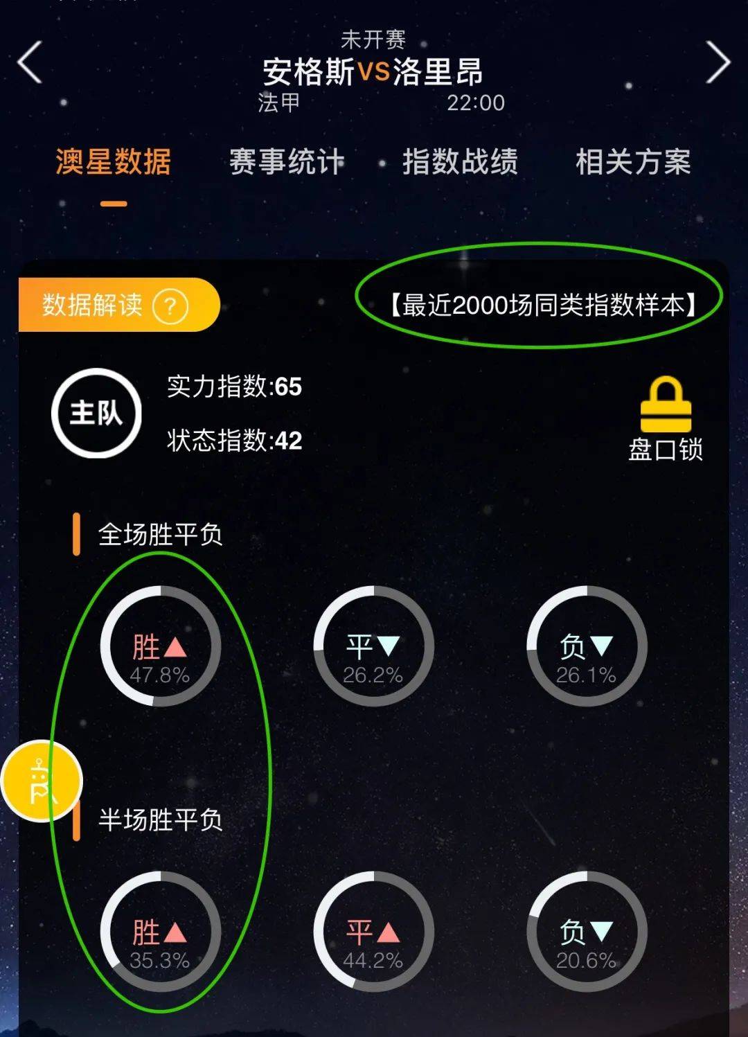 抢占了不少